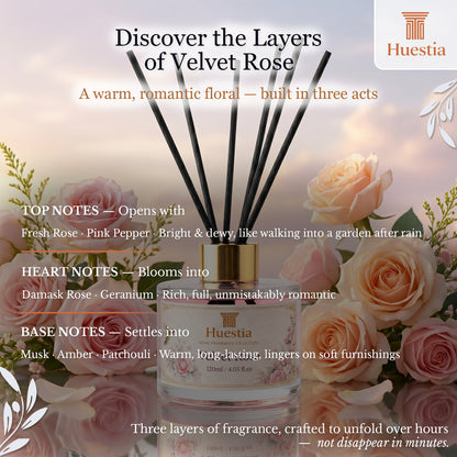 Huestia Velvet Rose Home Perfume | Reed Diffuser Set, 120 ml