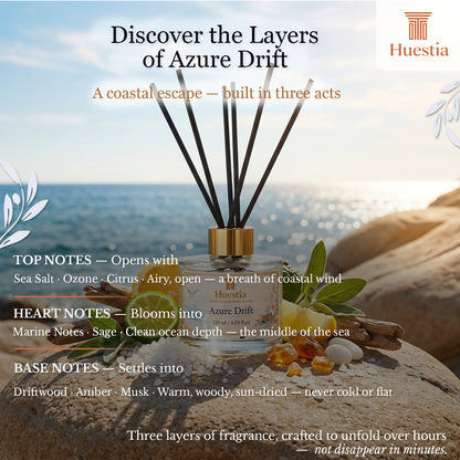 Huestia Azure Drift Home Perfume | Reed Diffuser Set, 120 ml