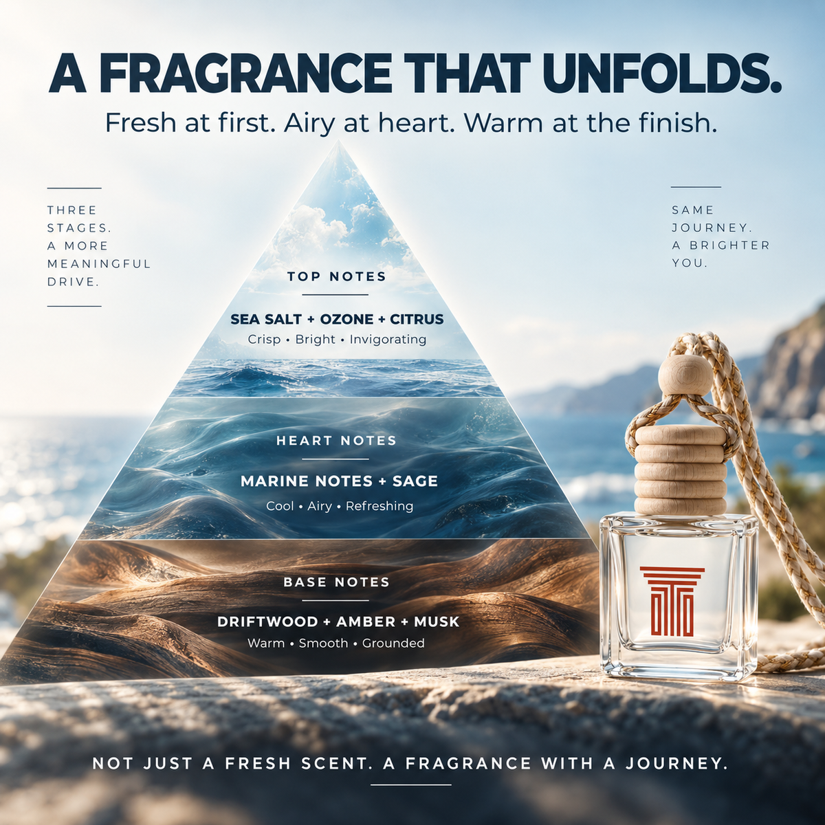 Azure Drift Fine Fragrance for Car | Fresh Marine, Sea Salt & Driftwood Scent