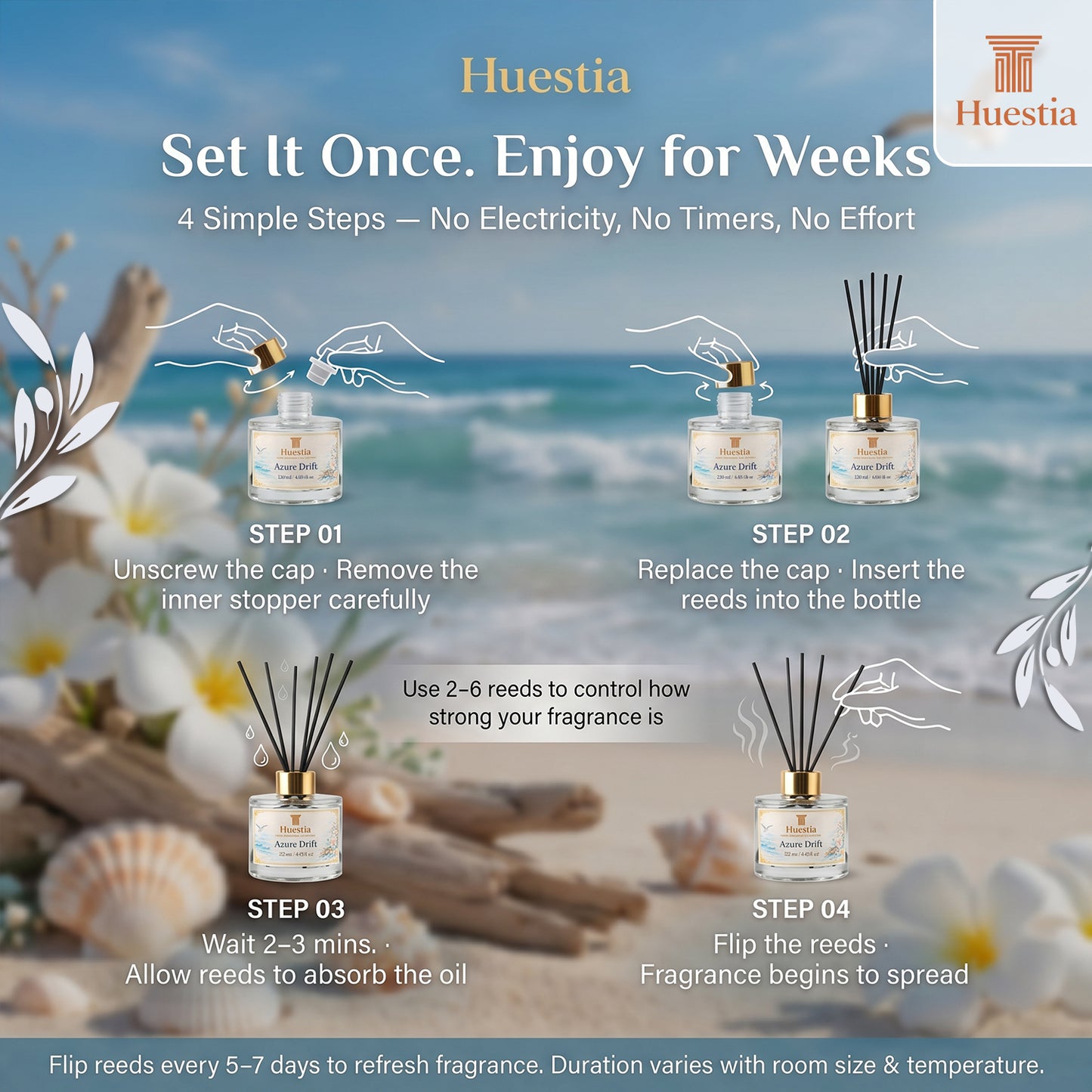 Huestia Azure Drift Home Perfume | Reed Diffuser Set, 120 ml