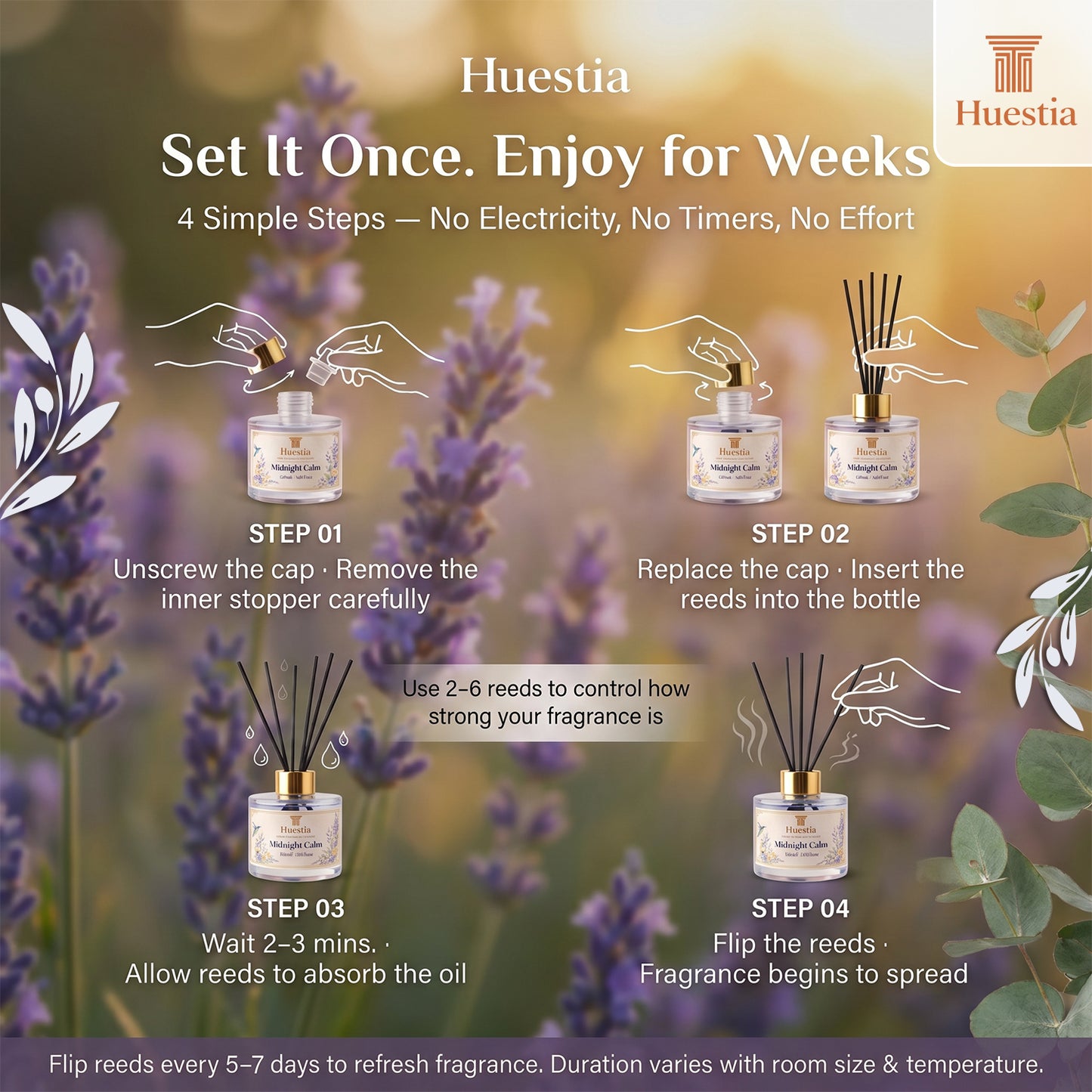 Huestia Midnight Calm Home Perfume | Reed Diffuser Set, 120 ml