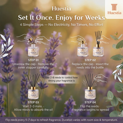 Huestia Midnight Calm Home Perfume | Reed Diffuser Set, 120 ml