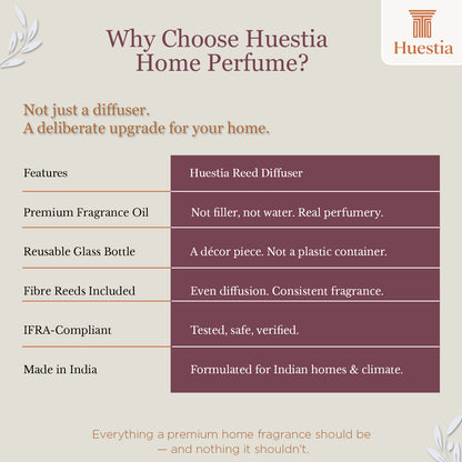 Huestia Velvet Rose Home Perfume | Reed Diffuser Set, 120 ml