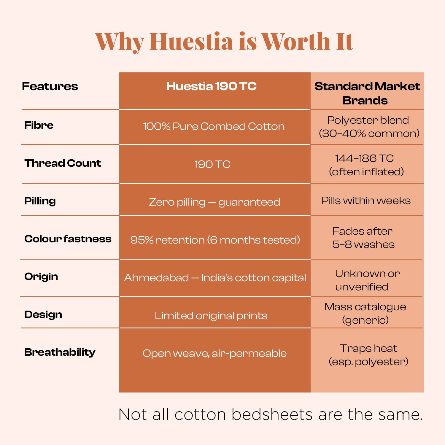 Whispering Blue Botanica