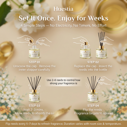 Huestia Ivory Bloom Home Perfume | Reed Diffuser Set, 120 ml